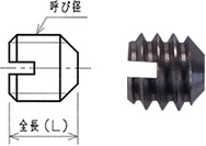 平先 イモネジ（平先 セットスクリュー）