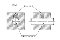 平先止めネジ、丸棒に平取りを付けて止める