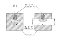 平先止めネジの丸棒を直接止める例